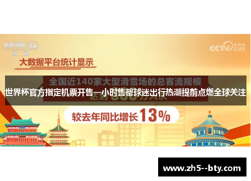 世界杯官方指定机票开售一小时售罄球迷出行热潮提前点燃全球关注